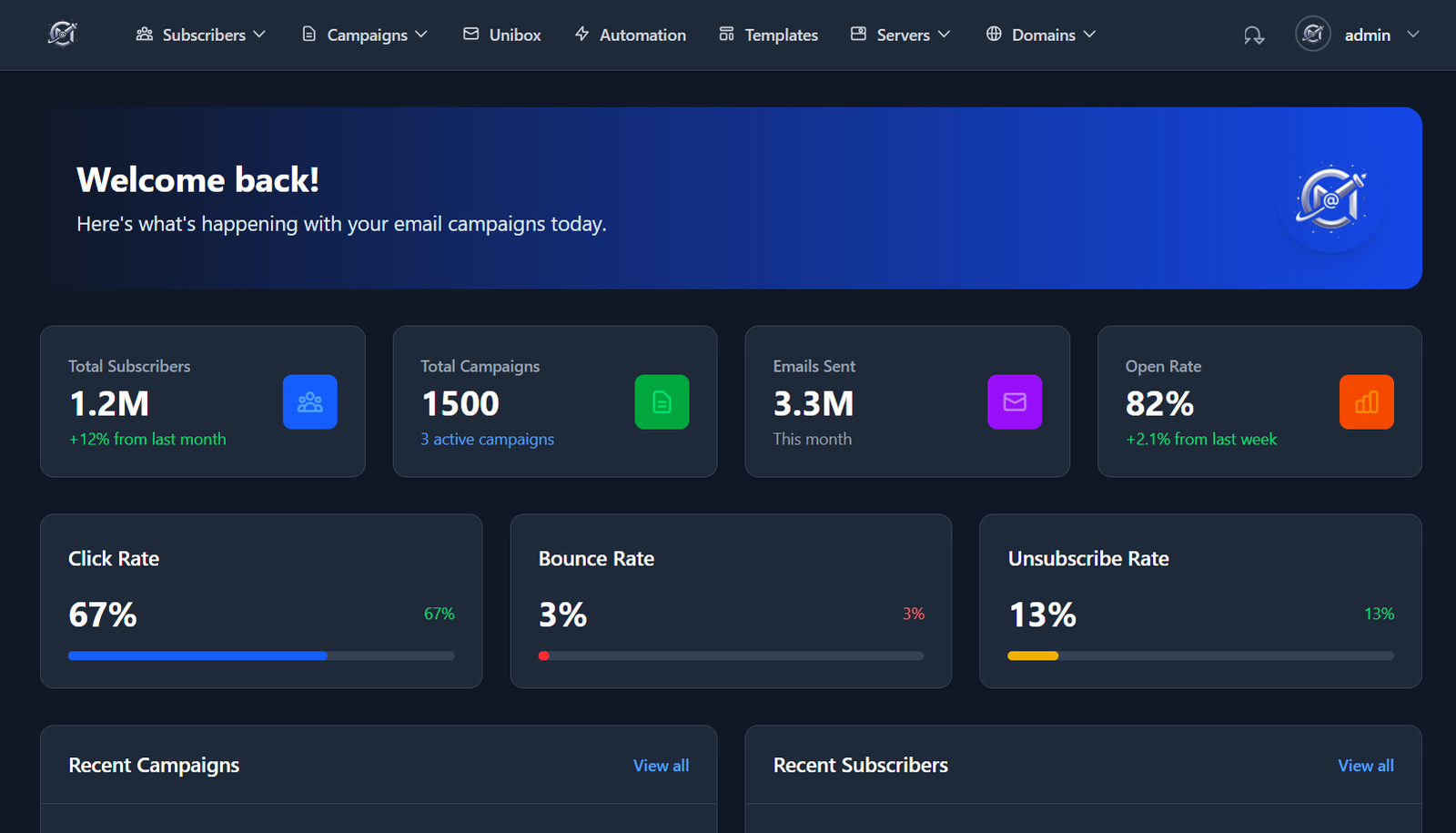 CannonMails 2.0 Dashboard